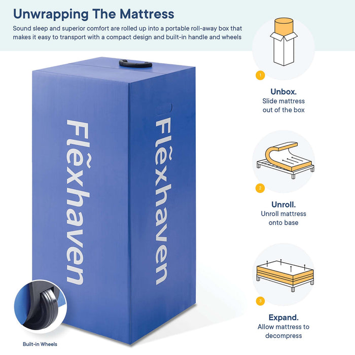 Flexhaven Memory Mattress