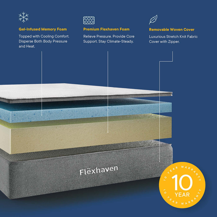 Flexhaven Memory Mattress