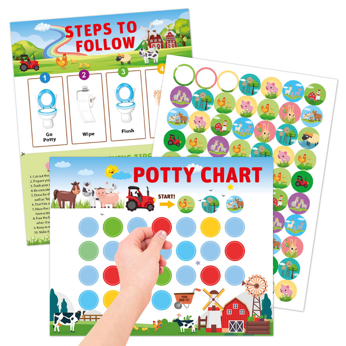 Playful Potty Training Card, Motivational Stickers Included
