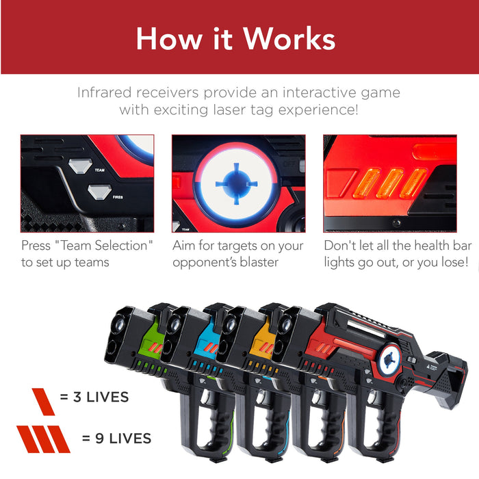 Set of 4 Infrared Laser Tag Blasters w/ 4 Game Modes, Lights & Sounds