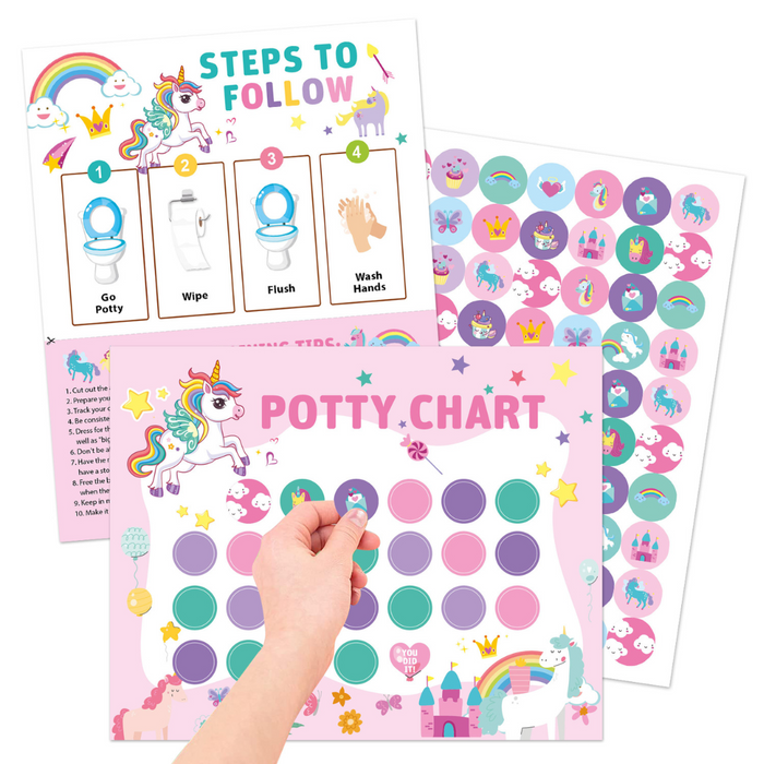 Playful Potty Training Card, Motivational Stickers Included