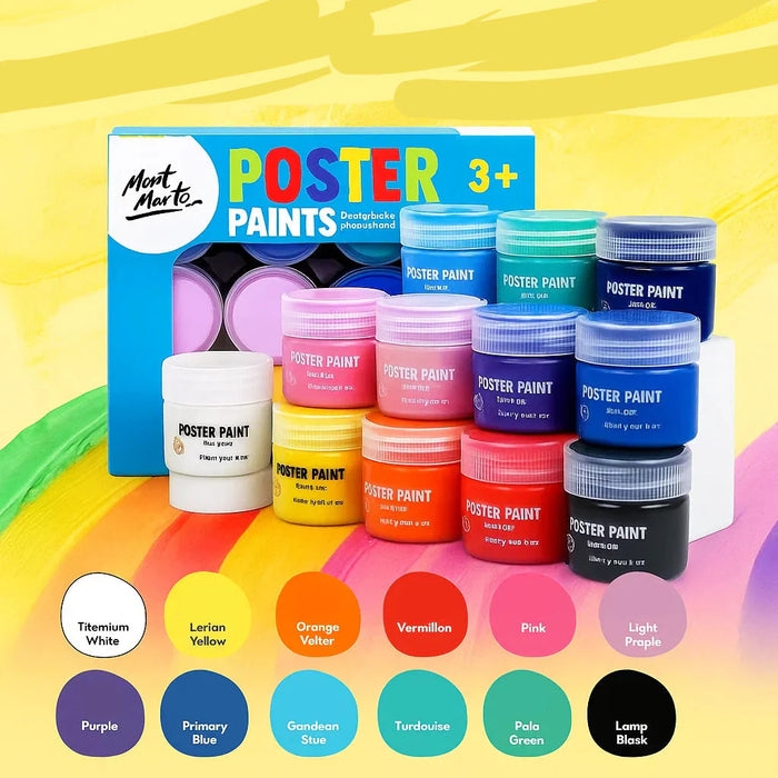 Vibrant Finger Paint and Gouache Set, Creative Experience